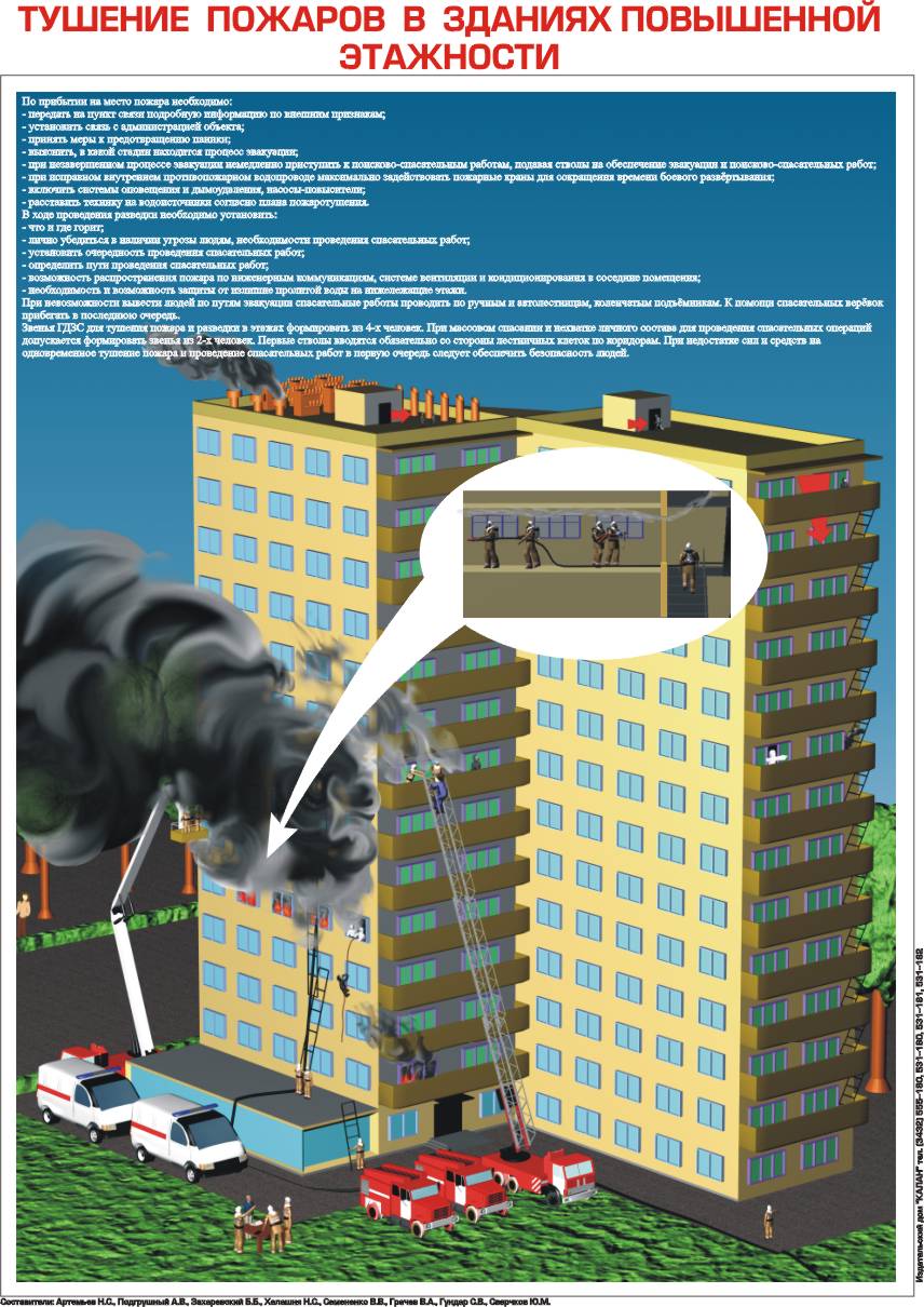 Пожарно-тактическая подготовка: плакаты и фотографии