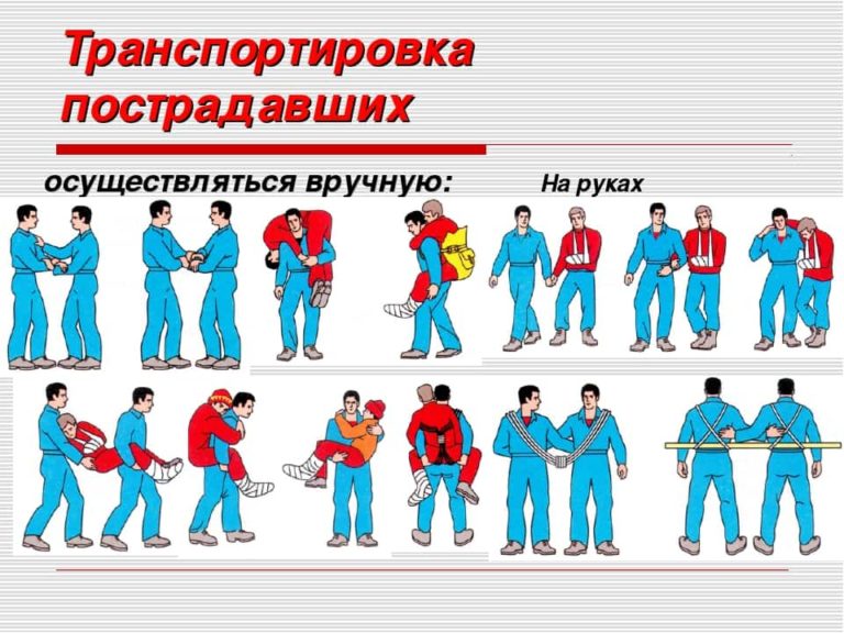 Презентация оказание первой медицинской помощи при дтп