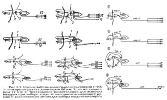 Схема сборки гидроэлеватора г 600