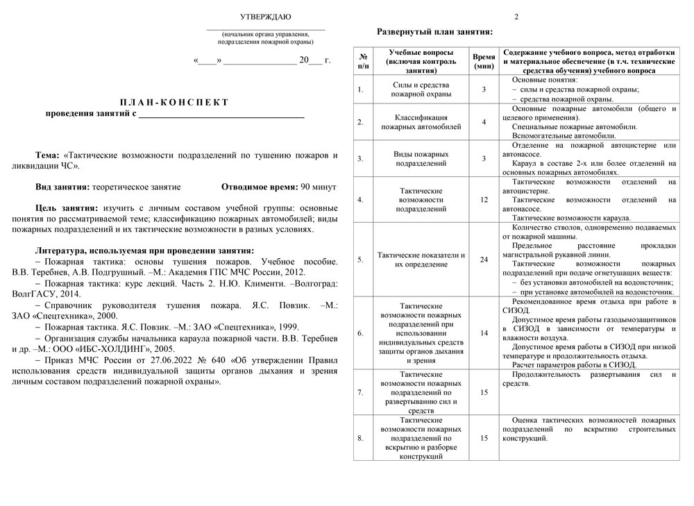 План-конспект: Тактические возможности подразделений по тушению пожаров и ликвидации ЧС (31 стр.)
