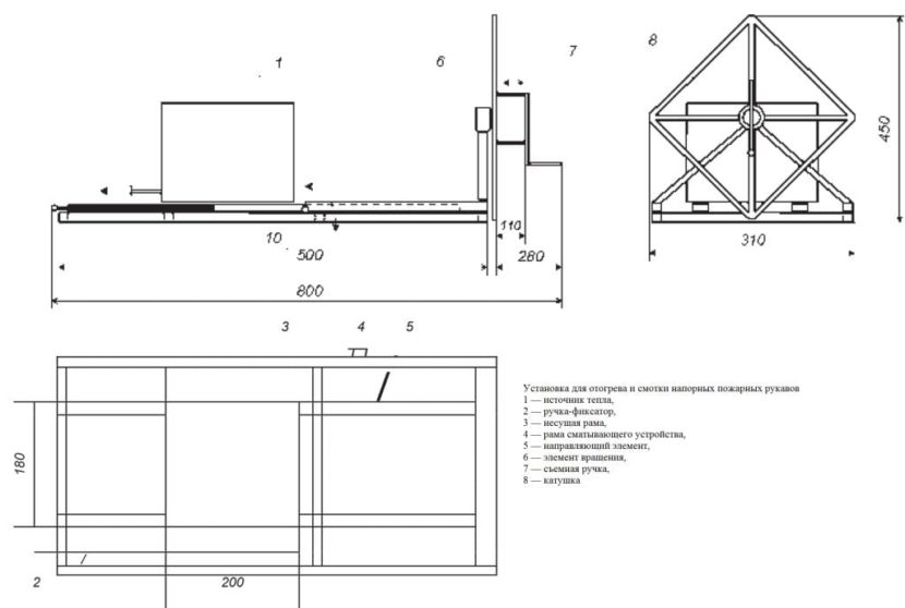 Устройство для отогрева и смотки пожарных рукавов.
