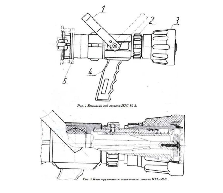 Устройство ручного пожарного ствола. Ствол пожарный РСКУ-50а устройство. ИТС 50 ствол пожарный. Ствол пожарный ИТС-50-8 характеристики. Ствол пожарный РС-50 алюминий чертёж.