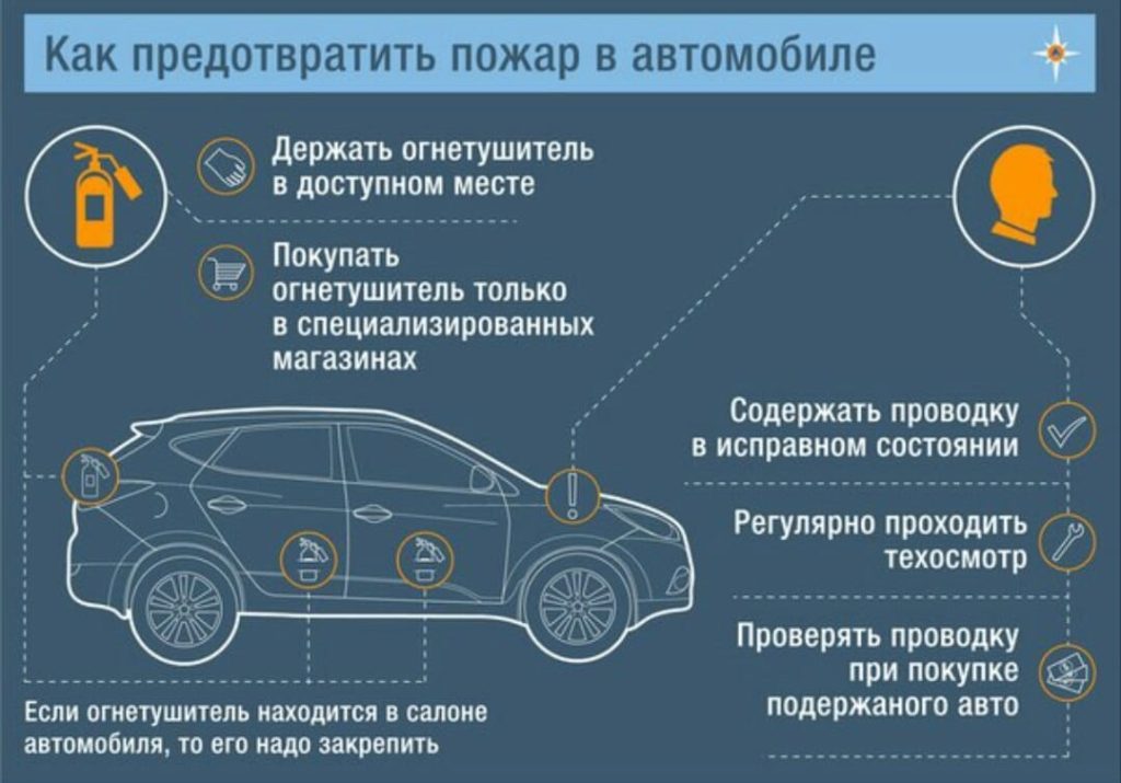 Действия при аварии автомобиля