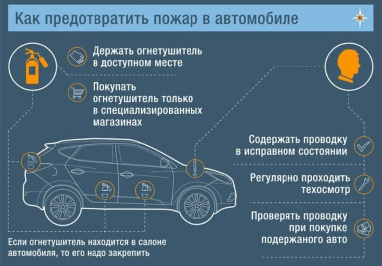 Действия при обгоне автомобиля