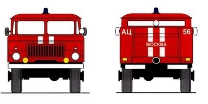 Классификация пожарных автомобили