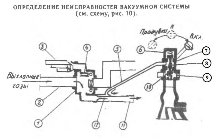 Вакуумная система пожарного автомобиля