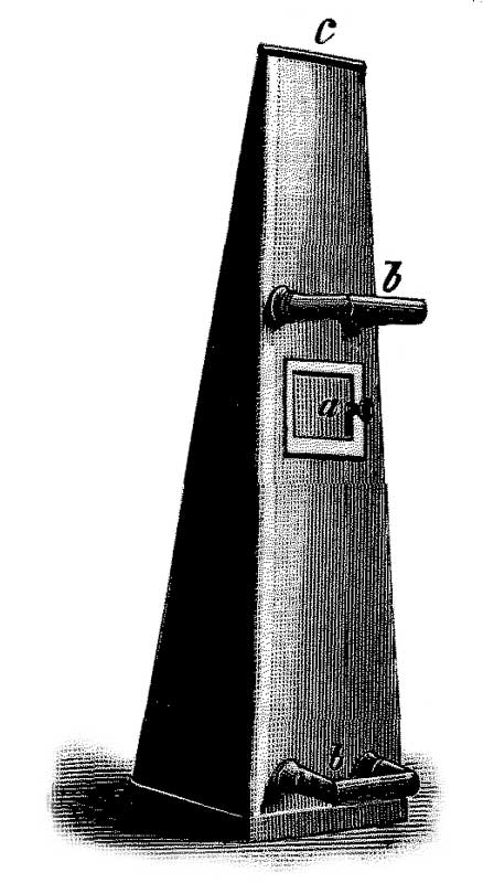 Ручной порошковый огнетушитель Шварца (1884 год)