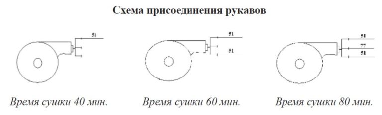 Станок для перемотки пожарных рукавов своими руками чертежи и размеры