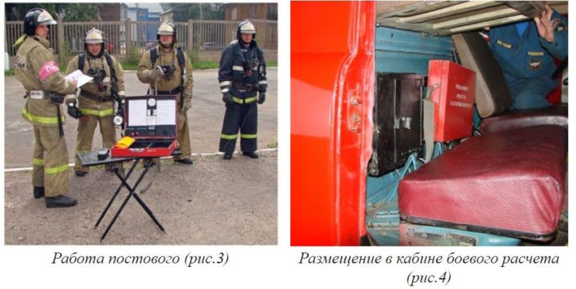 Что входит в планшет постового на посту безопасности