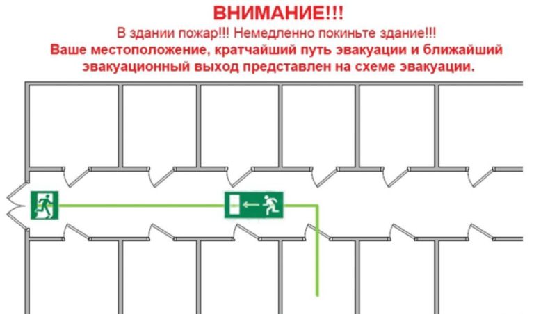 План оповещения людей при чс включающий схему вызова лиц