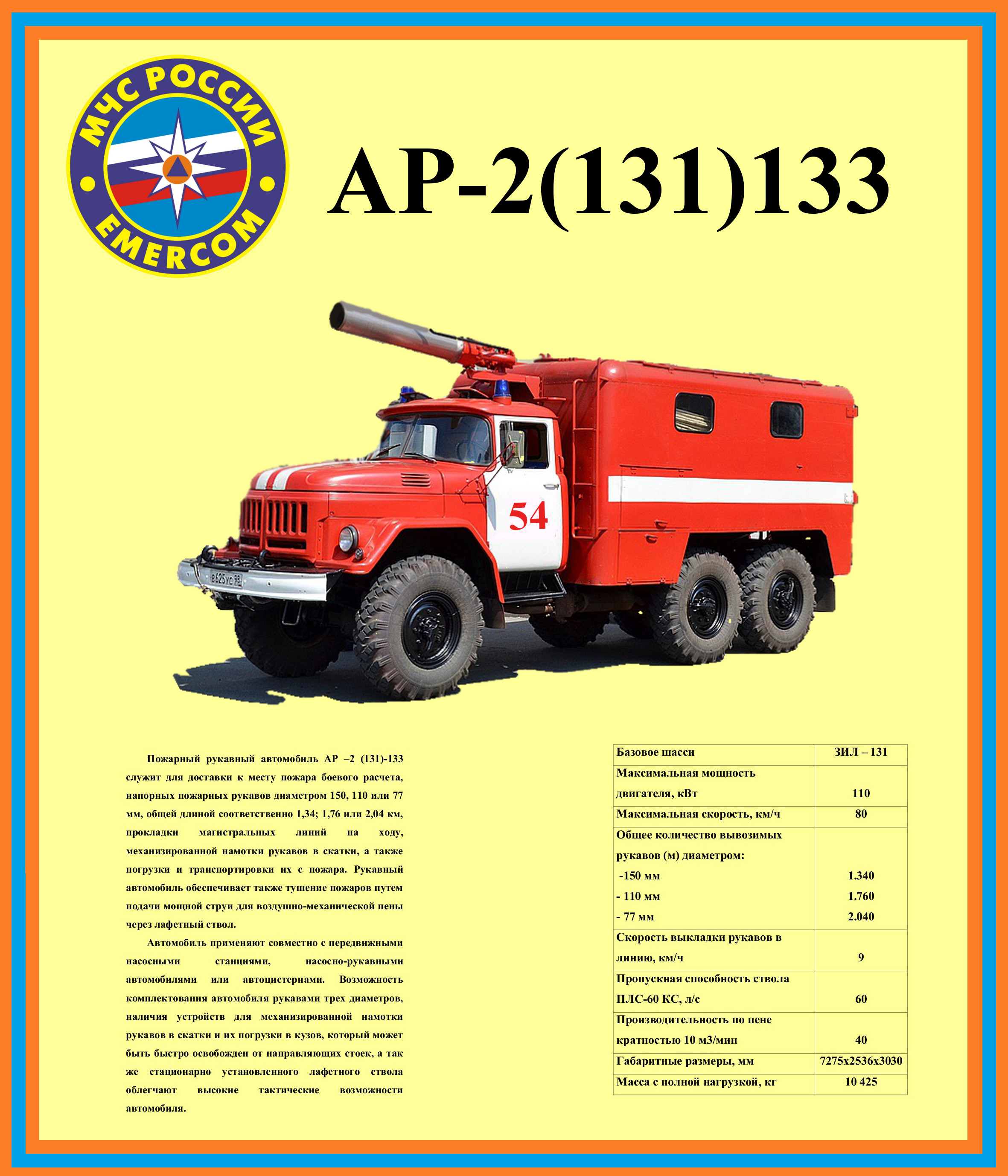 Сколько весит зил 131. Ар-2 пожарный автомобиль ТТХ ЗИЛ 131. ТТХ ЗИЛ 131 пожарный. ТТХ ЗИЛ 130 пожарный автомобиль. ЗИЛ 131 пожарный технические характеристики.