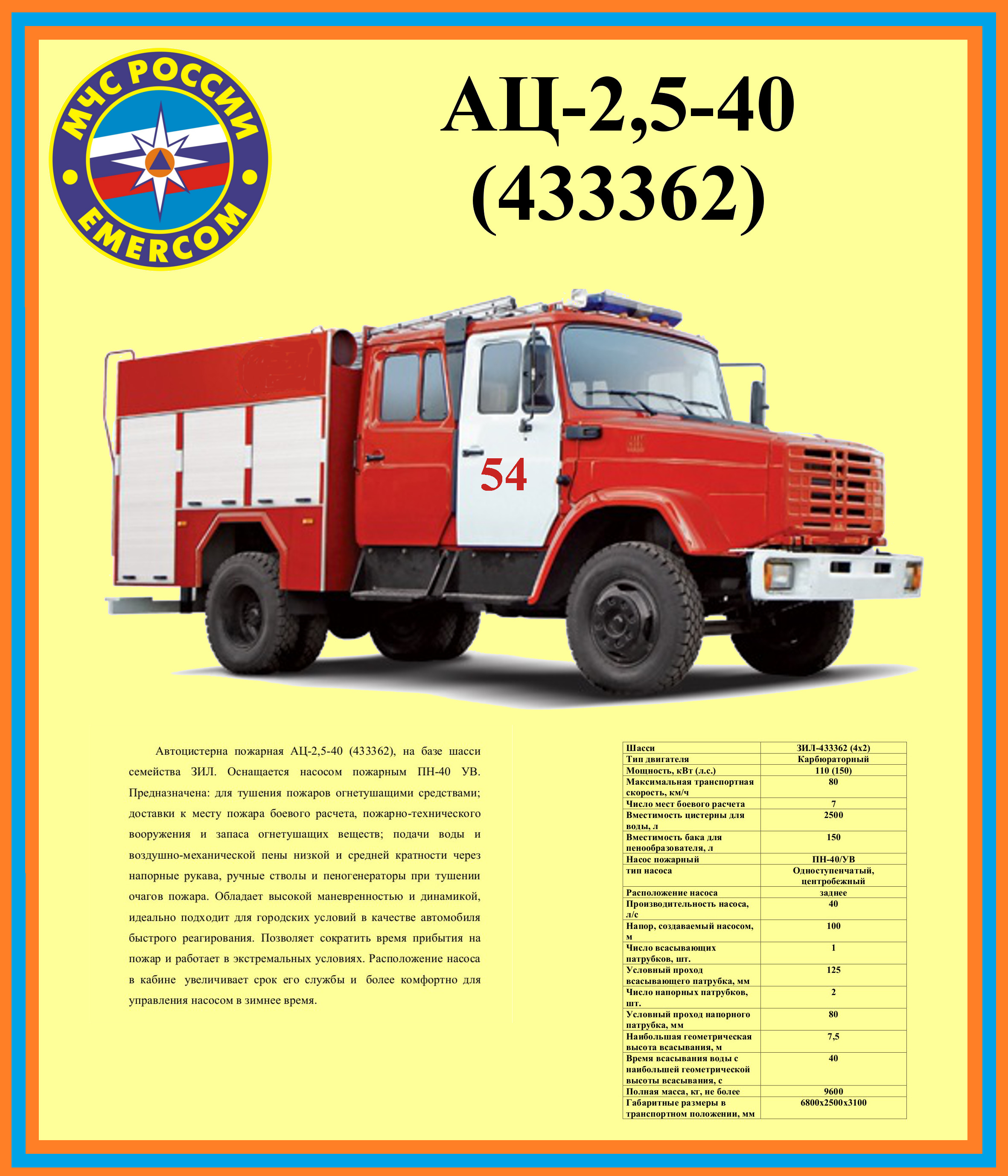 Масса пожарного автомобиля. ТТХ ЗИЛ 130 пожарный. ТТХ ЗИЛ 131 пожарный автомобиль АЦ. ТТХ пожарного автомобиля ЗИЛ-130 ЗИЛ-131. Пожарная машина ЗИЛ 131 технические характеристики.