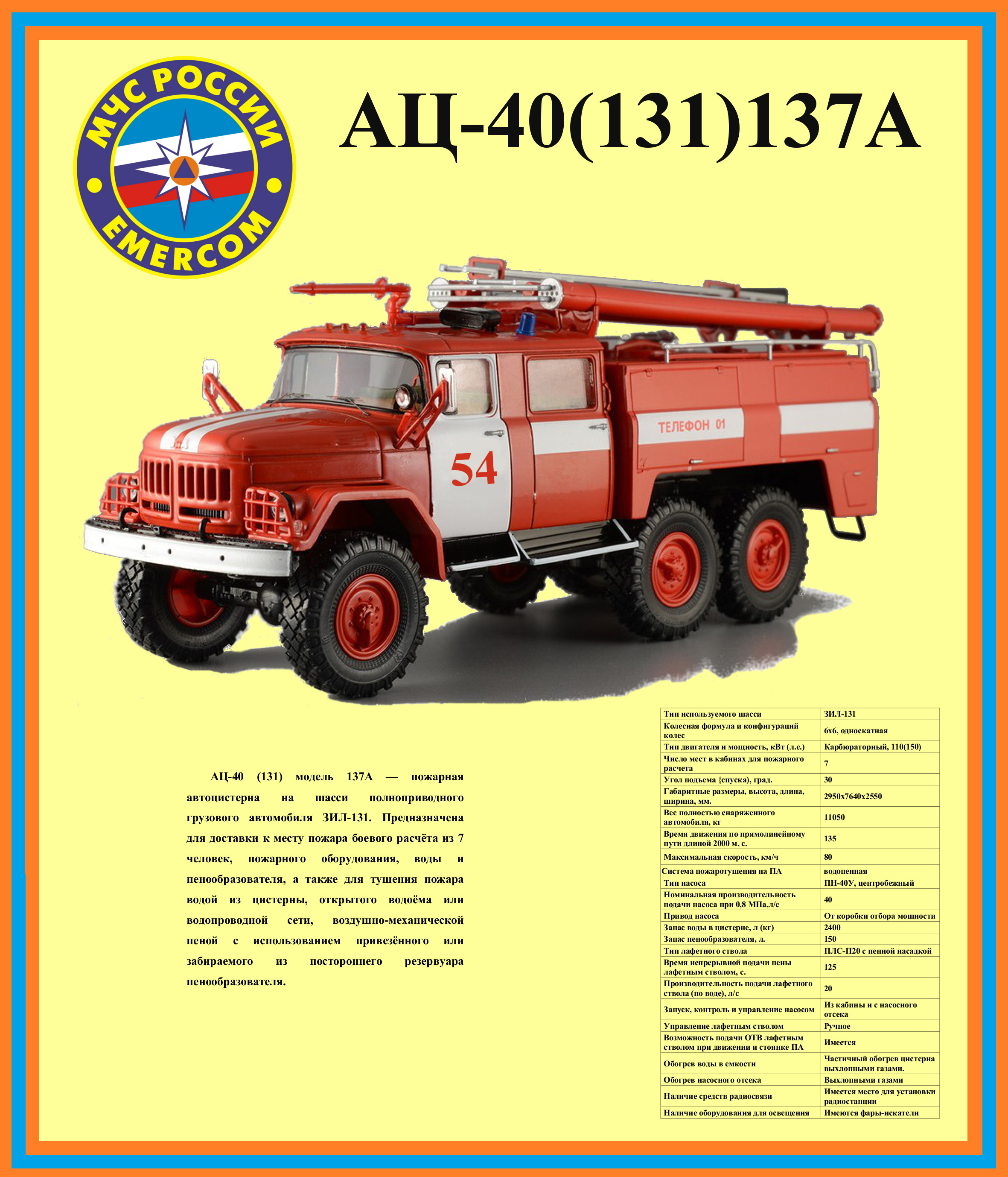 Сколько весит зил 131. ТТХ ЗИЛ 131 пожарный автомобиль. Пожарная машина ЗИЛ 131 технические характеристики. ЗИЛ 131 пожарный технические характеристики. Технические данные ЗИЛ 131 пожарный автомобиль.