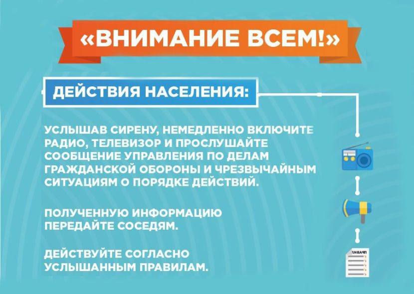 Действия при сигнале внимание всем картинки