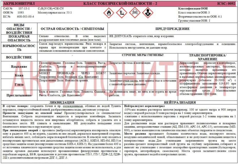 Акрилонитрил