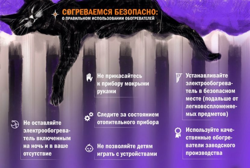 Пожарная безопасность отопительных обогревательных приборов