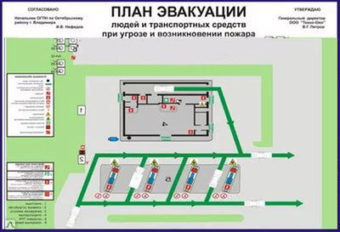 Огнетушитель картинка для плана эвакуации