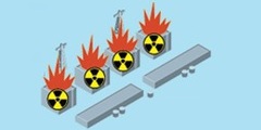 радиационные аварии правила для населения