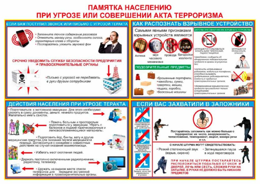 Презентация правила поведения при теракте