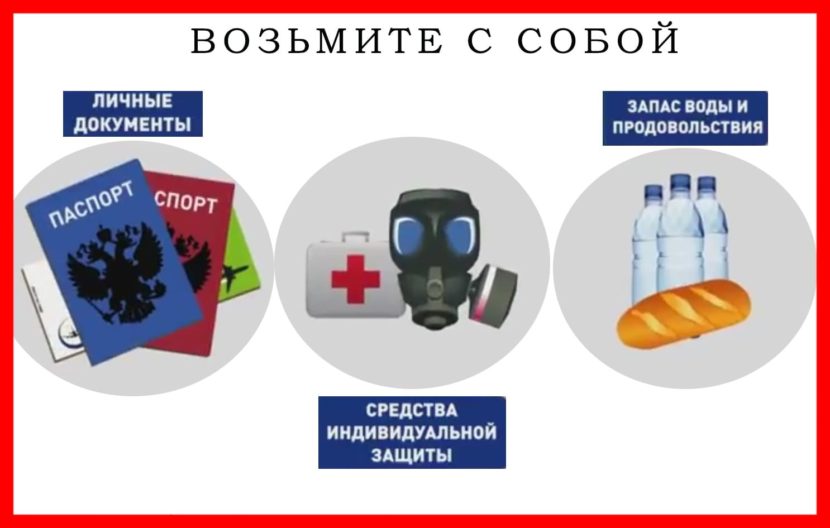 Сигнал Воздушная тревога и Ваши действия