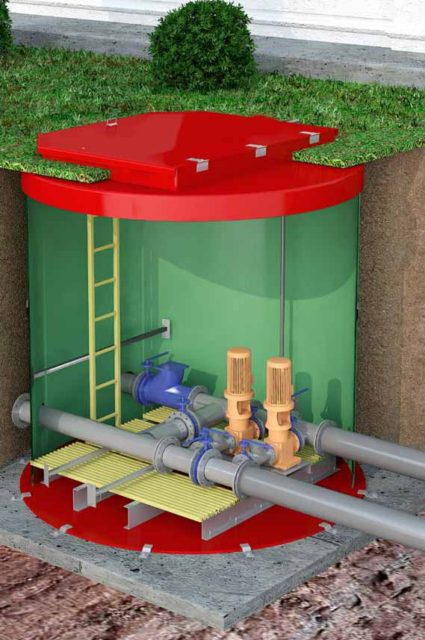 Насосные станции пожаротушения: виды и требования