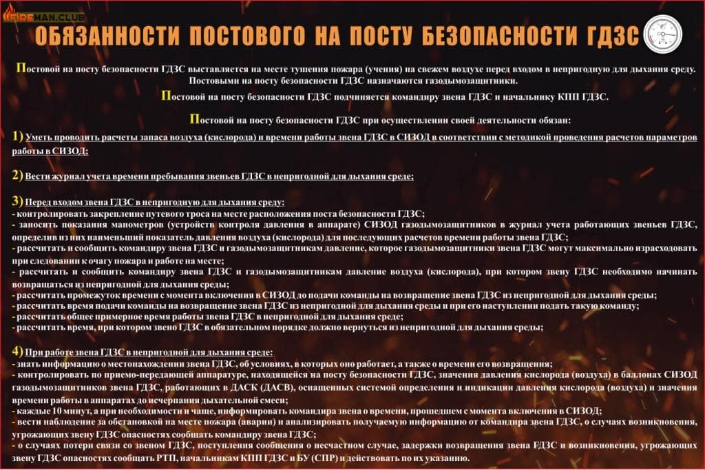 Обязанности постового на посту безопасности Обязанности постового на посту безопасности