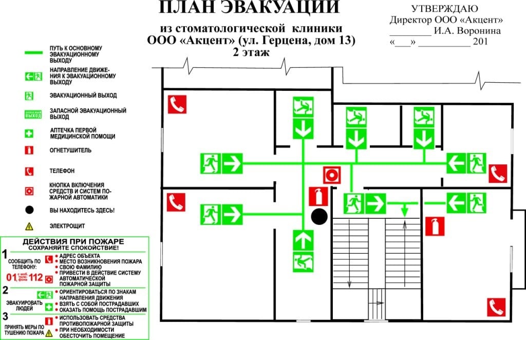 План эвакуации людей при пожаре: требования и описание