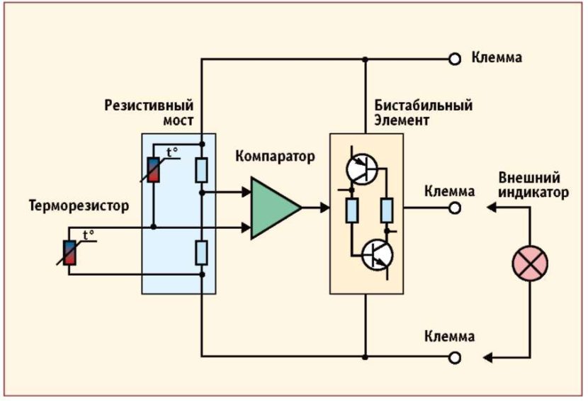 Тепловой пожарный извещатель обозначение на схеме