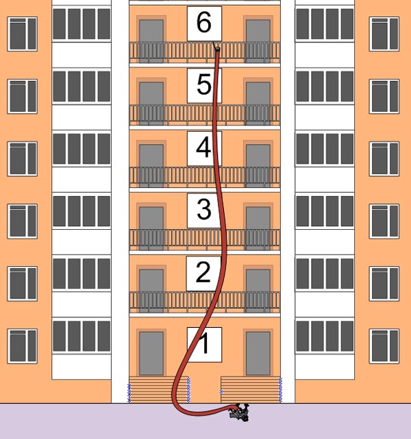Прокладка пожарного рукава магистральной линии на 6 этаж