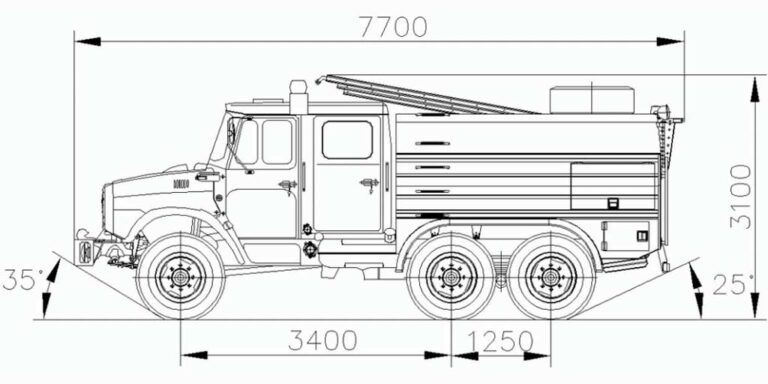 Ширина пожарной машины габариты