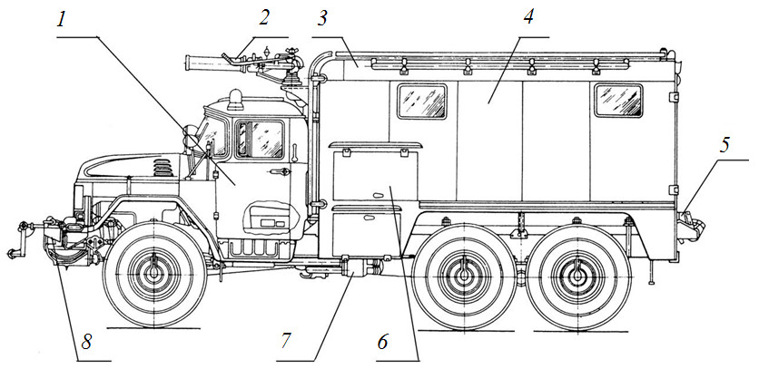 Автомобиль пожарный рукавный АР-2(131)133