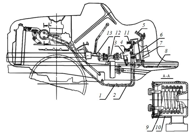 Трансмиссия и система дополнительного охлаждения АНР-40(130)127А
