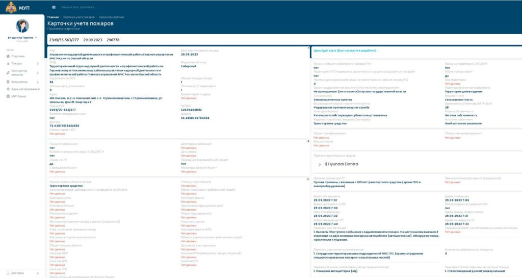 Карточка учета пожара: определение, заполнение, корректировка