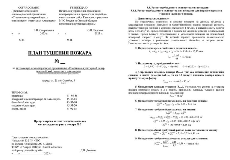 План тушения пожара объекта: разработка и образец