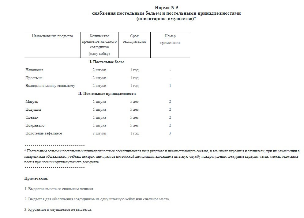 Норма №9 снабжения постельным бельем и постельными принадлежностями