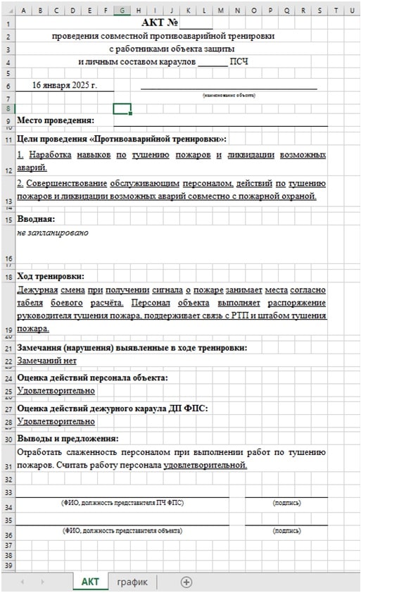 Пример Акта о проведении тренировок