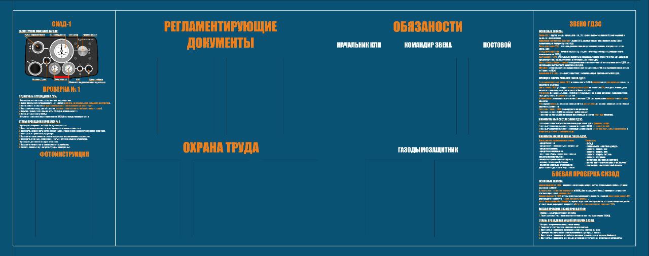 Образец плаката на стенд по ГДЗС