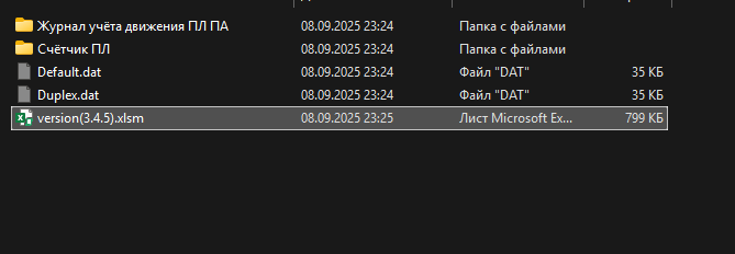 Пример иерархии папок