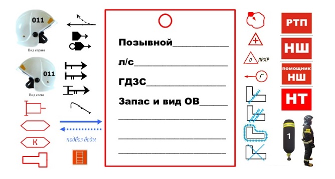 Пример условных обозначений из рекомендаций