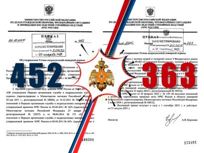 Сравнительный анализ приказов МЧС России от 20.10.2017 № 452 и от 24.04.2025 № 363