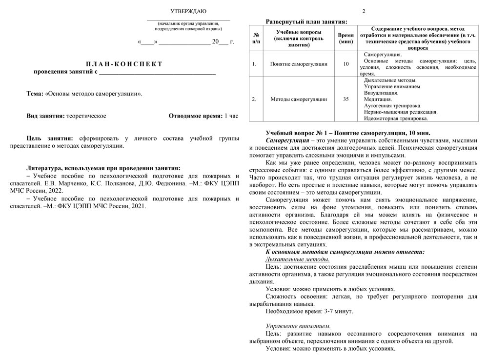 План-конспект: Основы методов саморегуляции (18 стр.)