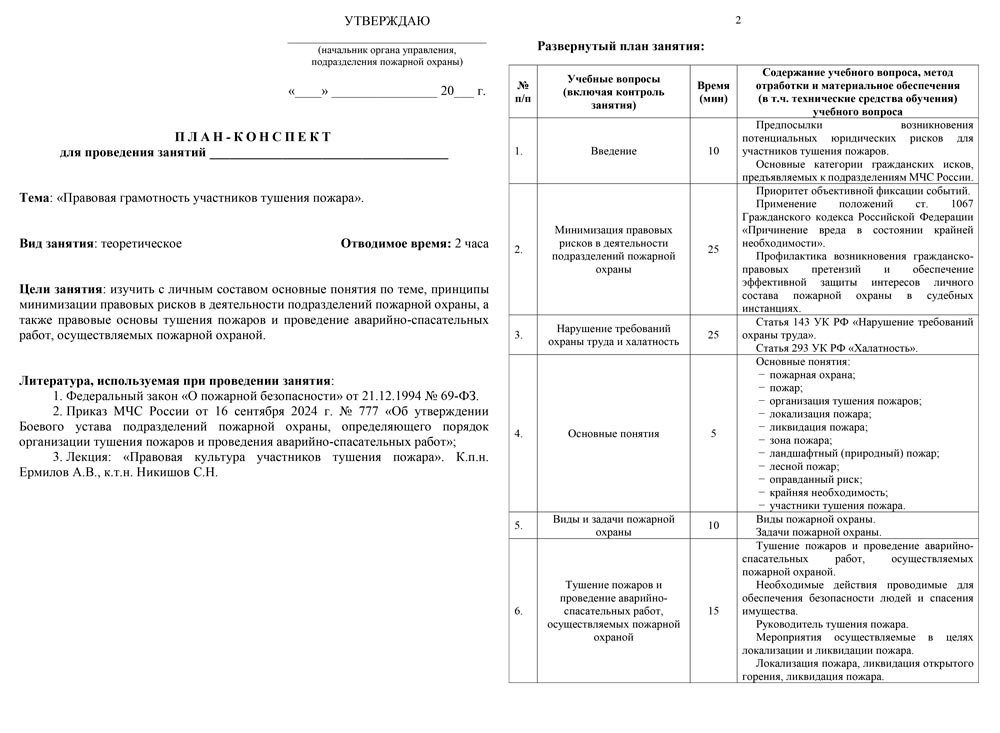 План-конспект: Правовая грамотность (культура) участников тушения пожара (25 листов)