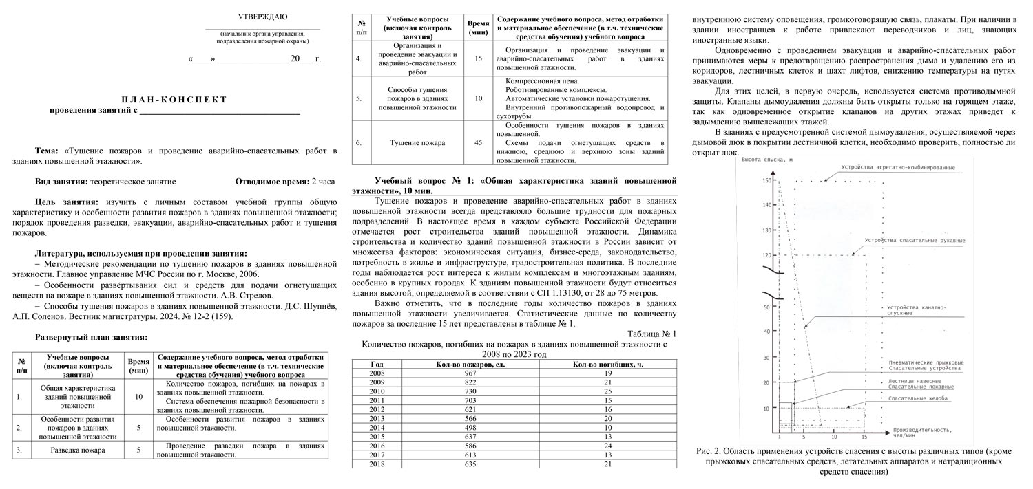 План-конспект: Тушение пожаров и проведение аварийно-спасательных работ в зданиях повышенной этажности (высотных зданиях) (30 стр.)