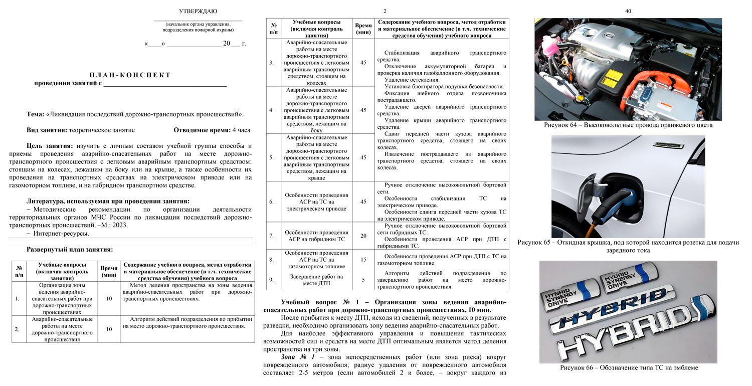 План-конспект: Ликвидация последствий дорожно-транспортных происшествий (45 стр.) План-конспект: Ликвидация последствий дорожно-транспортных происшествий (45 стр.)